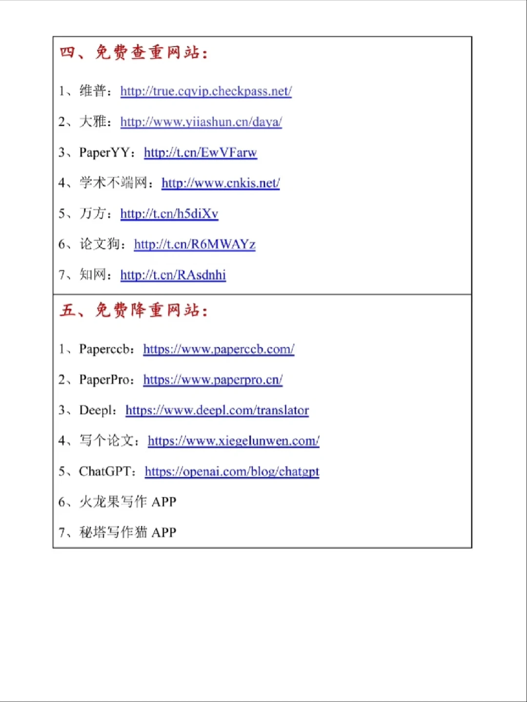 原来大家写论文都是在这找资料的❗️