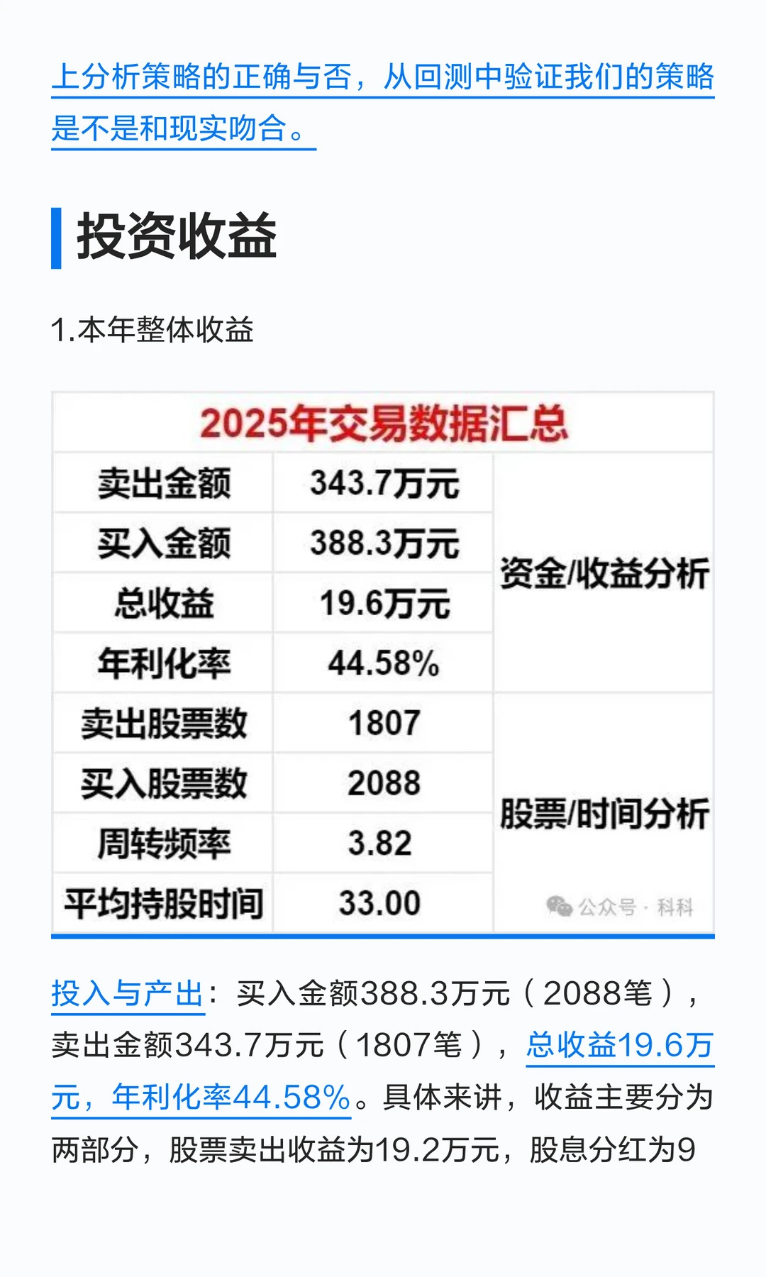 2025年投资年报