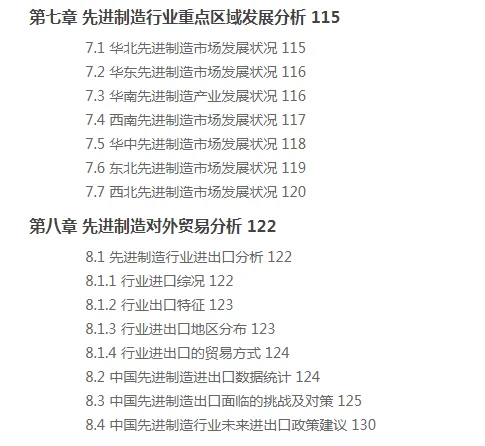 全球先进制造行业市场分析及发展趋势