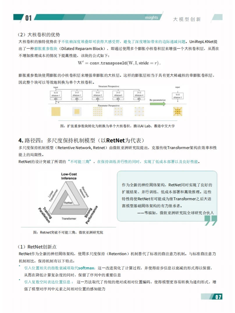 ? 2024年度AI趋势报告