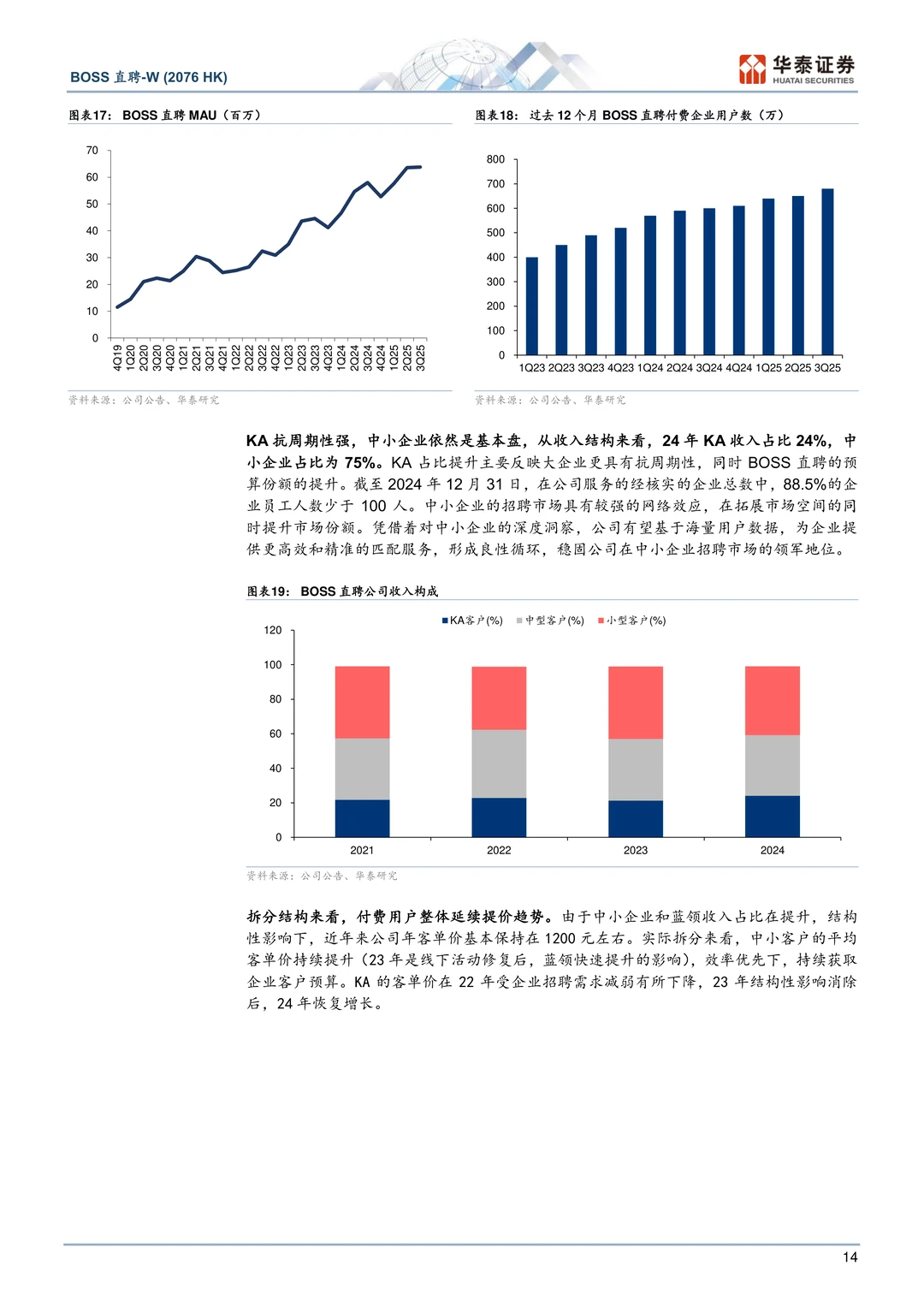BOSS直聘公司研究报告-职类拓展线上化可期