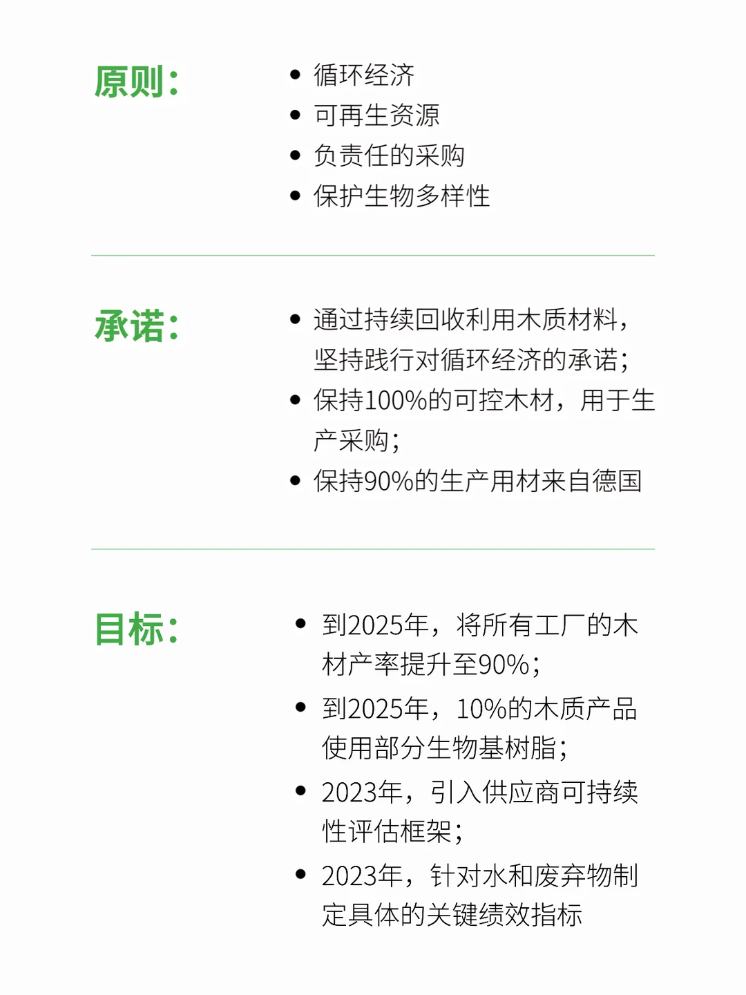 一份来自飞德莱的「2024年可持续发展」报告