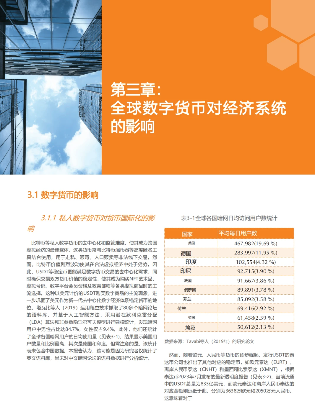 2024年全球数字货币发展报告