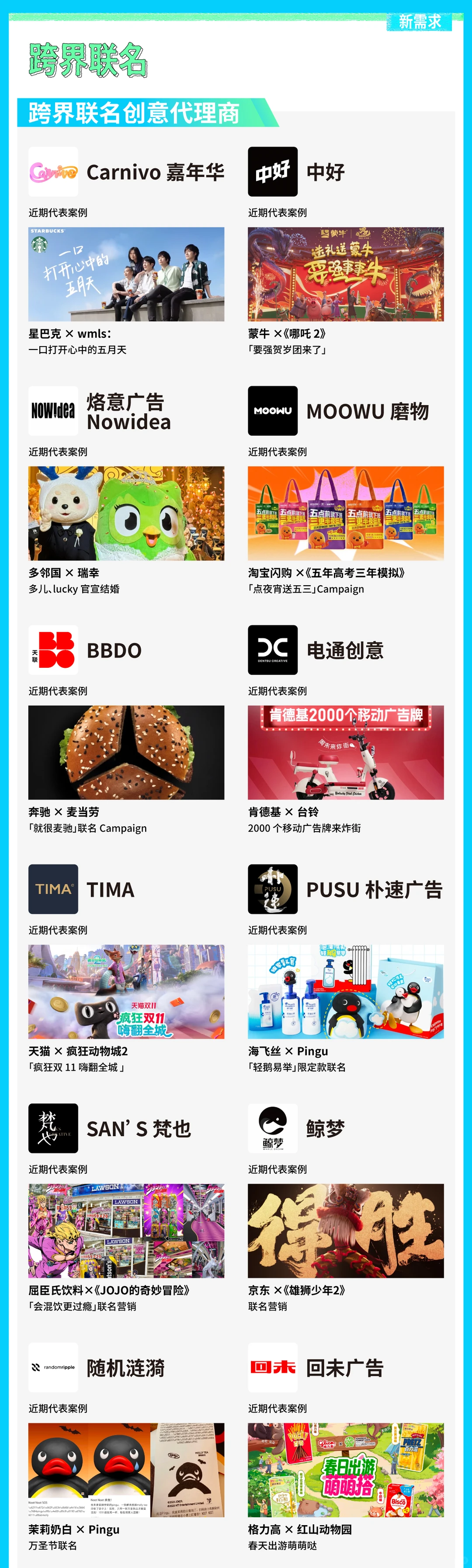 一张图看广告营销代理商的新需求、新机会