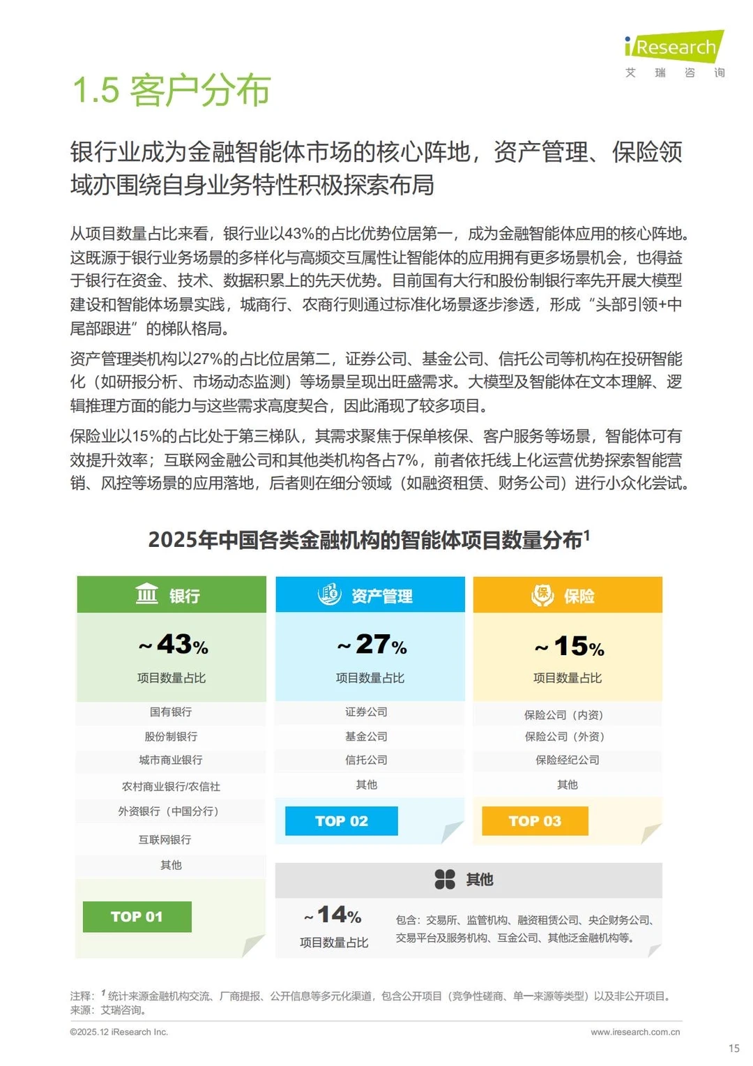 ?金融科技｜2025年中国金融智能体研究报告
