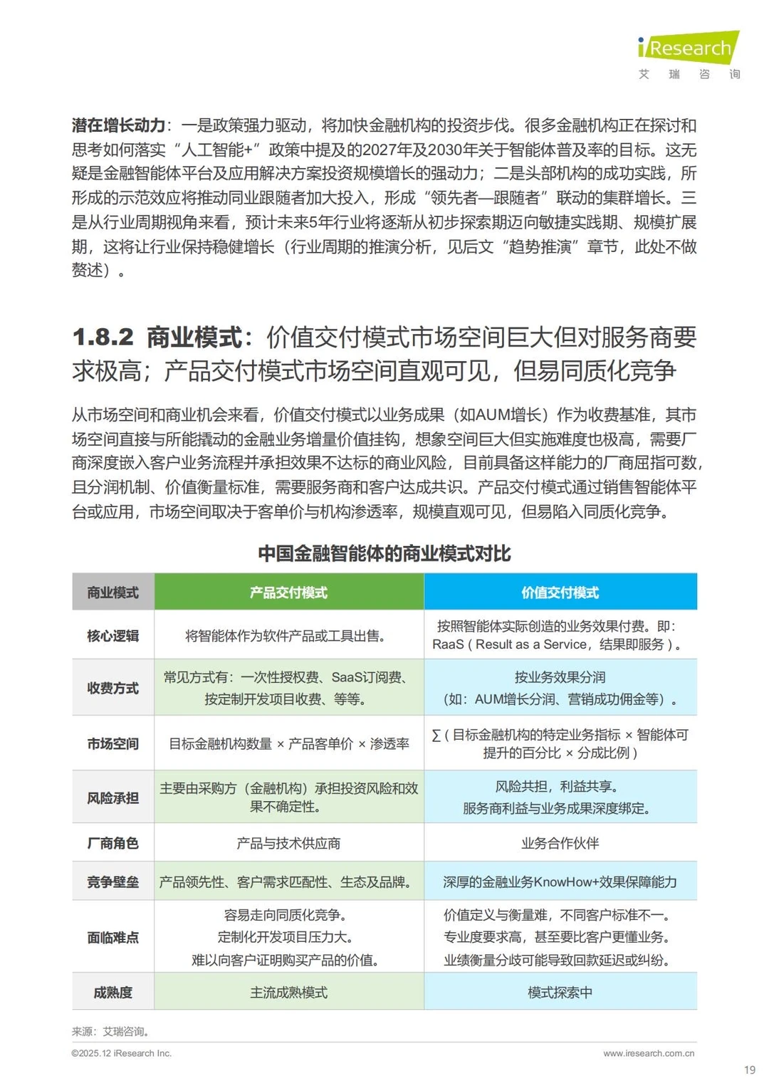 ?金融科技｜2025年中国金融智能体研究报告