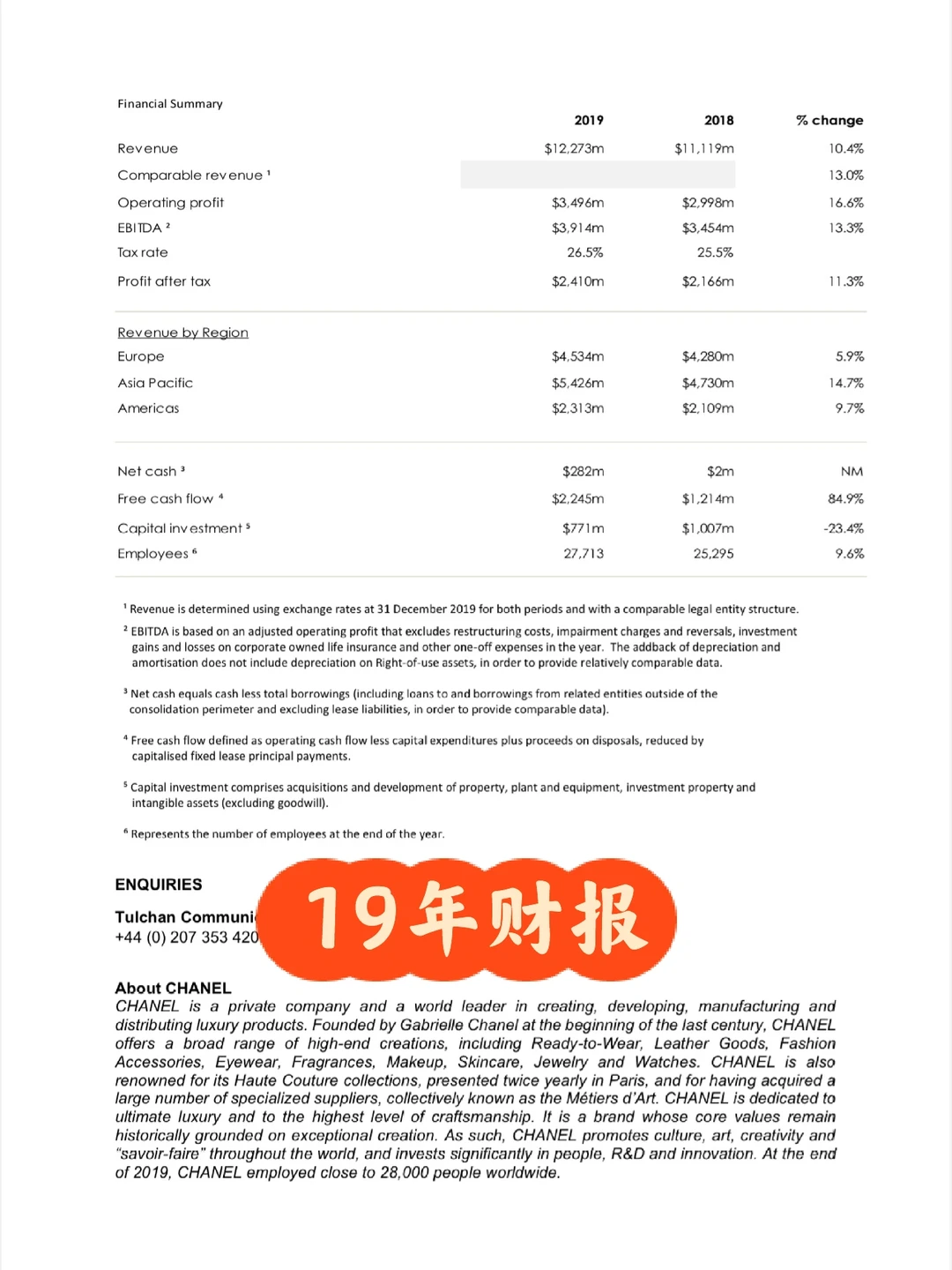 香奈儿：继续涨价? 有钱人：让我缓缓?