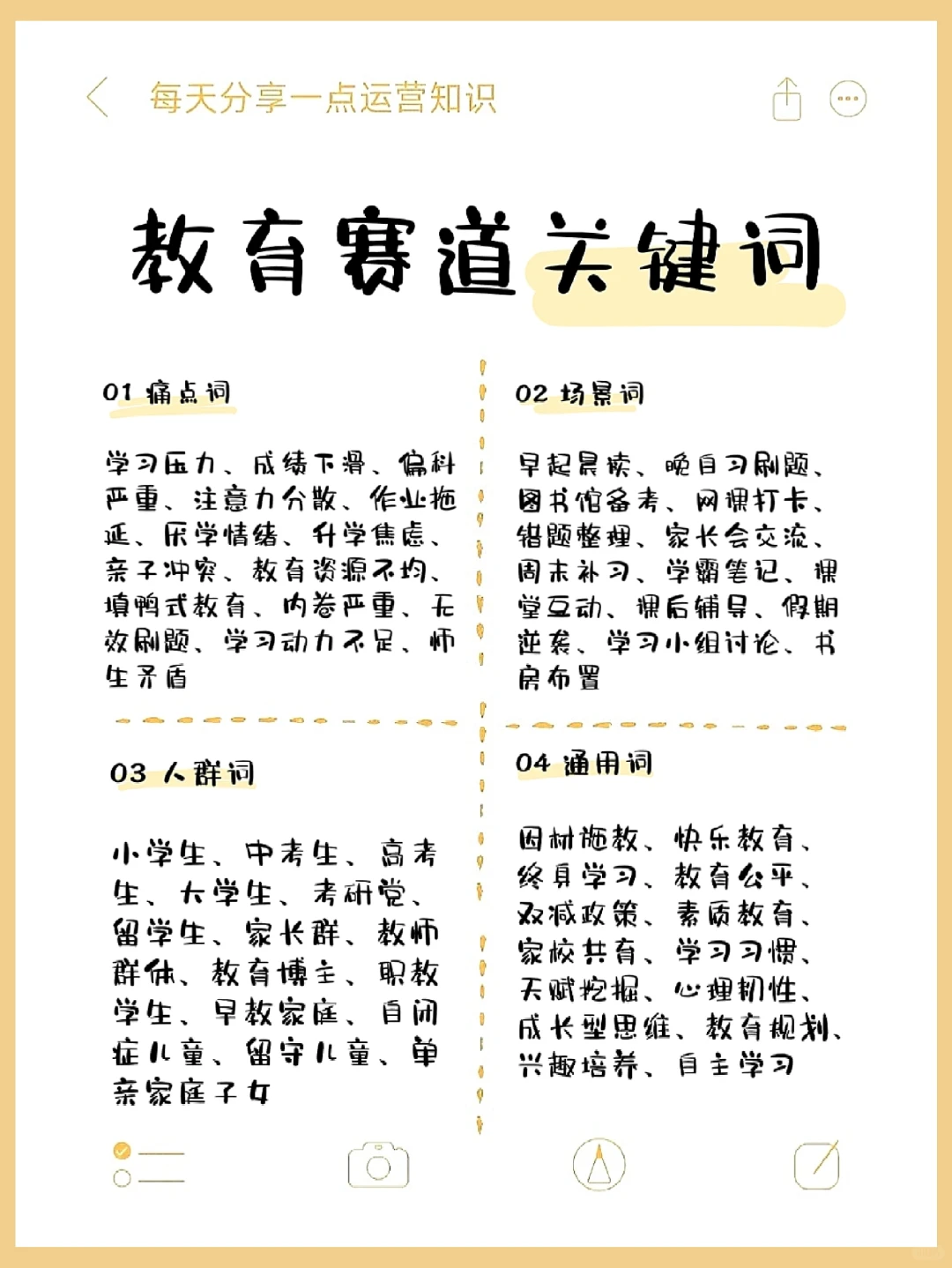 教育赛道的关键词都在这了，快码住‼️