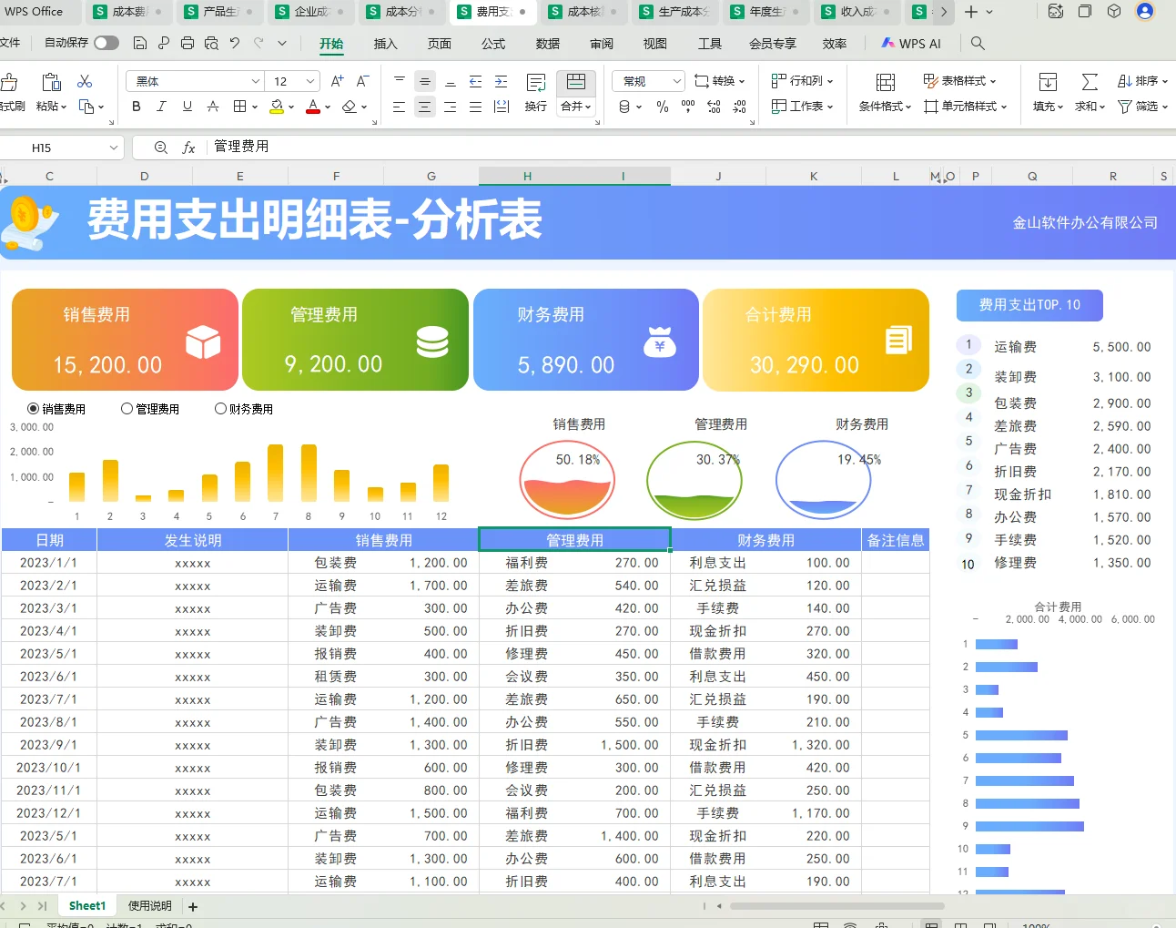 成本分析表这样做，数据清晰直观！
