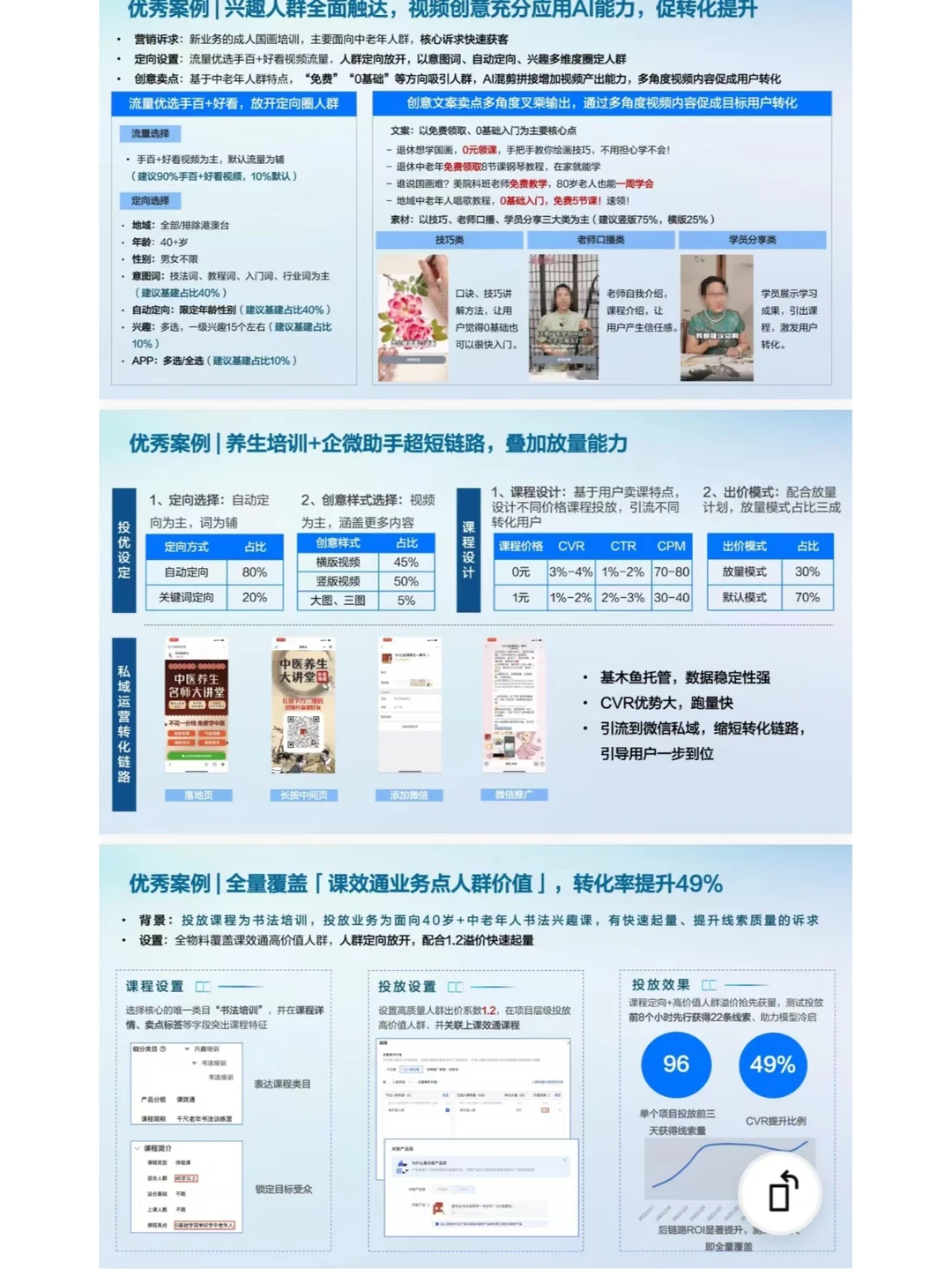 教培行业如何营销？看完这份白皮书就懂了