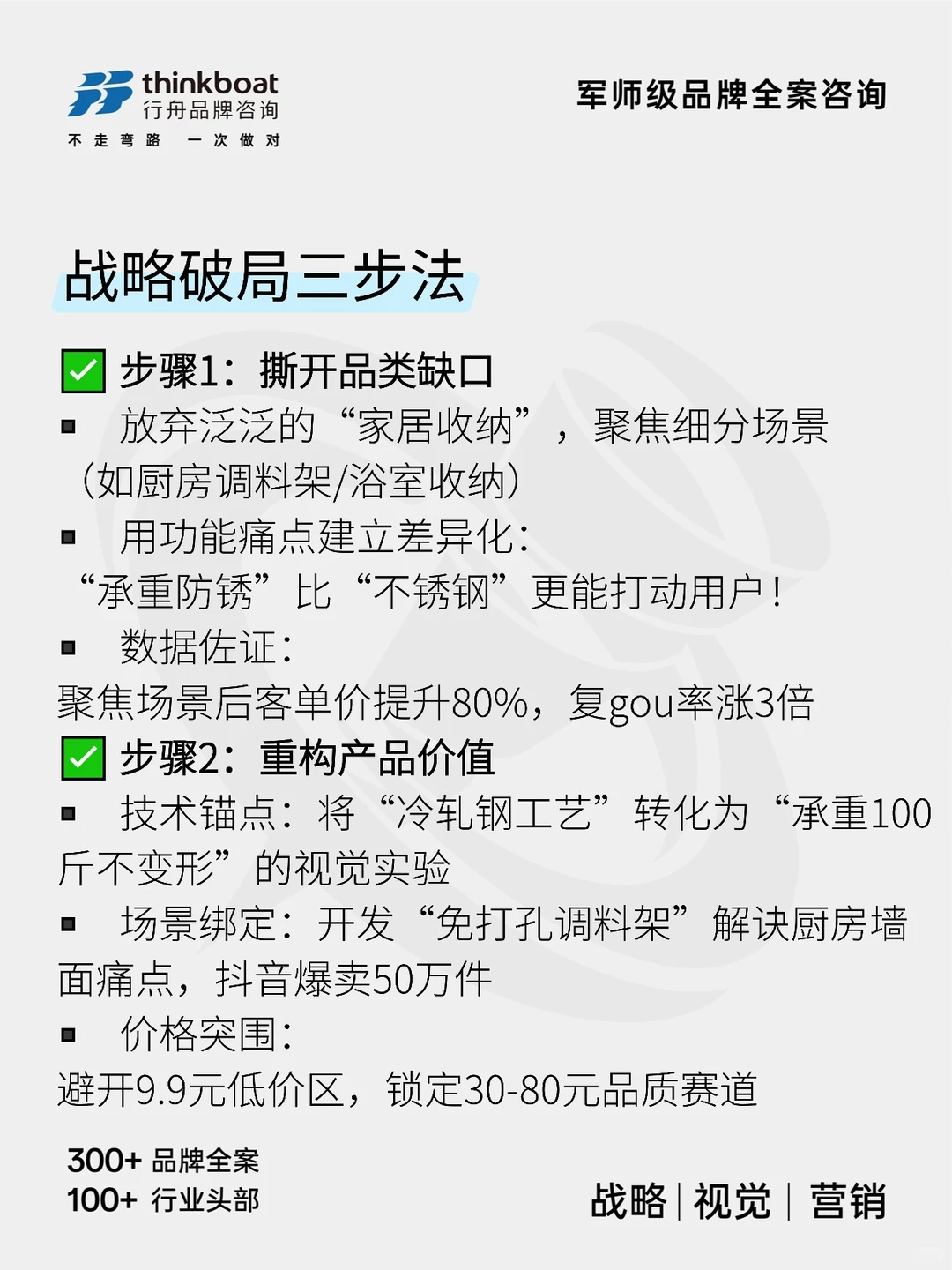 金属收纳突围战！战略破局揭秘