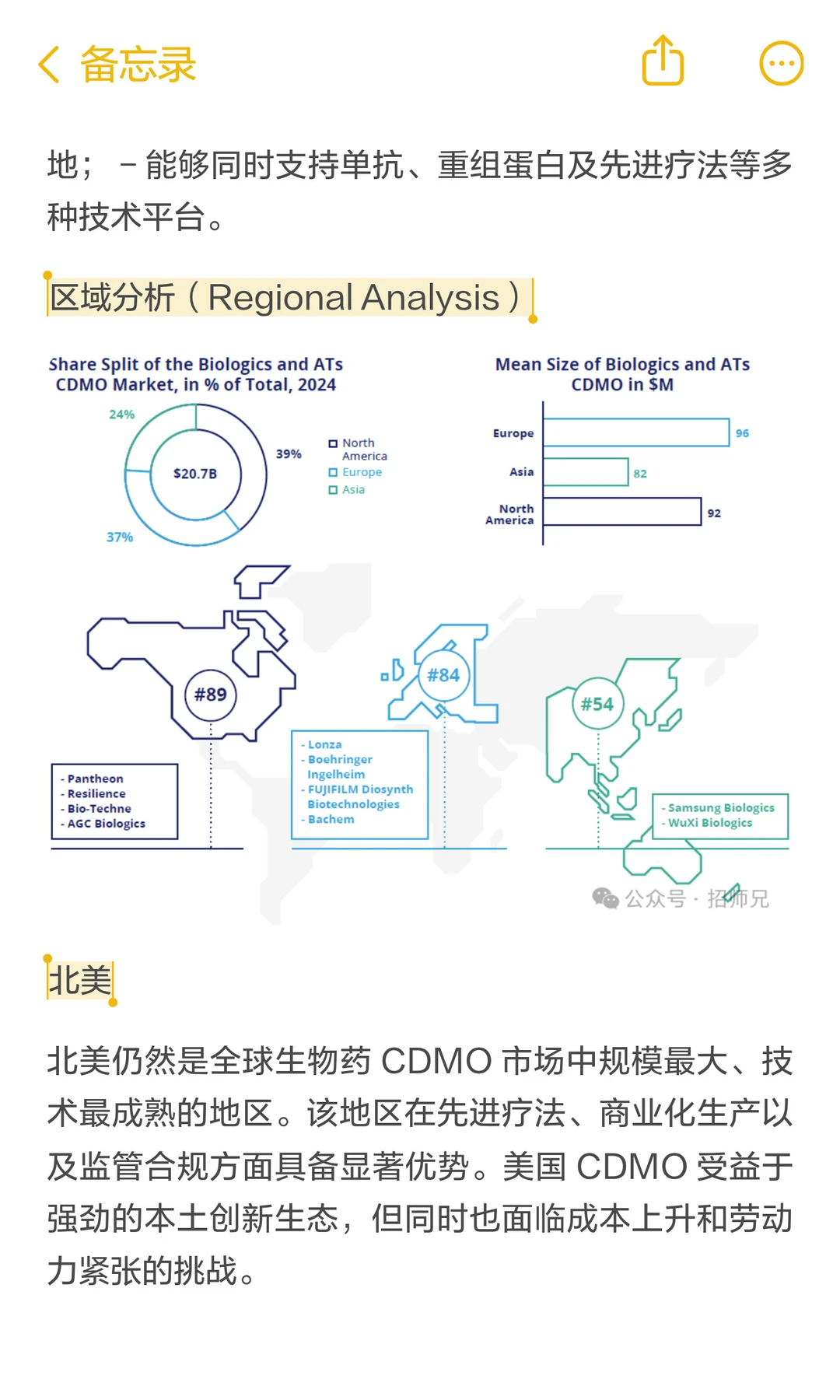 干货！生物药 & CDMO 市场报告｜从业者必看