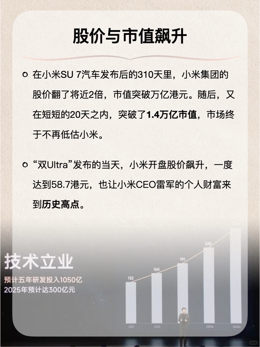 一分钟看懂小米的「高端化战略」?️