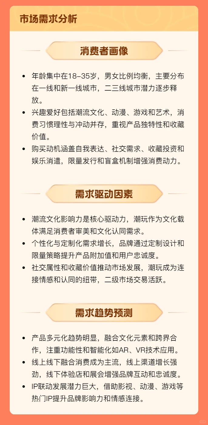 90后00后买爆！这报告看懂2025年潮玩新趋势