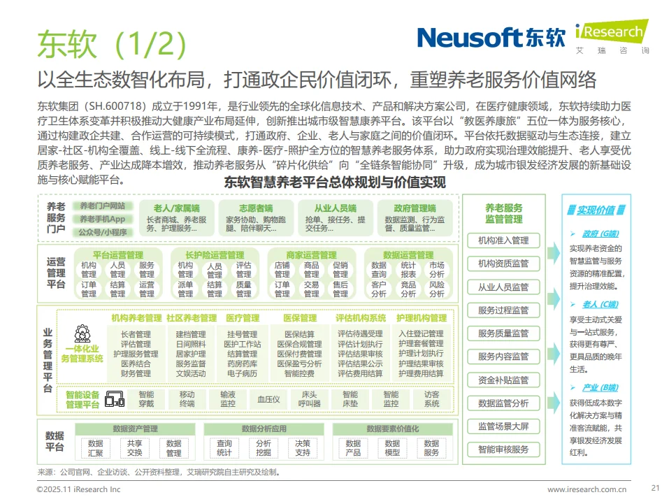 养老创业避坑指南:3.1亿市场的5个真相