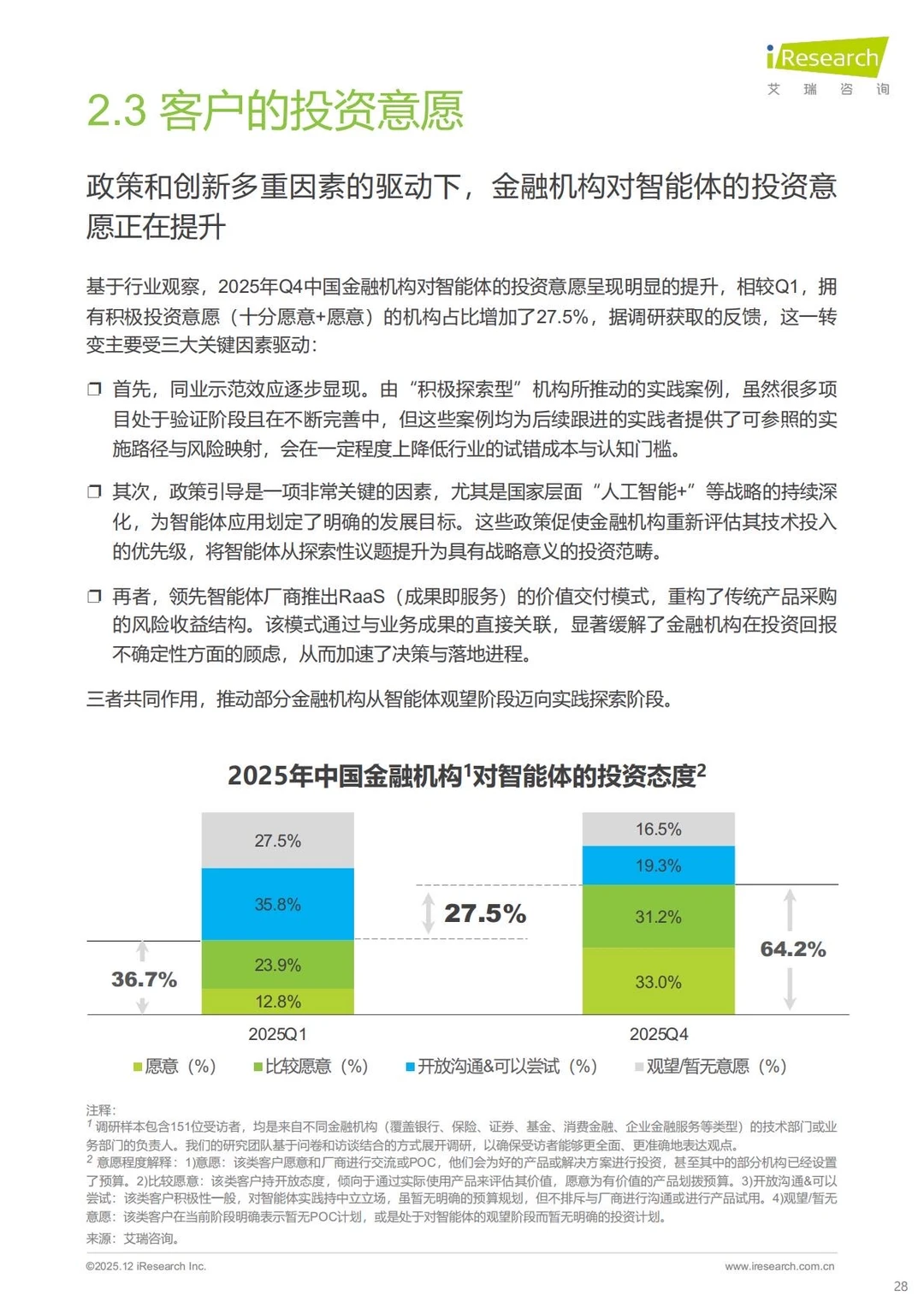 ?金融科技｜2025年中国金融智能体研究报告