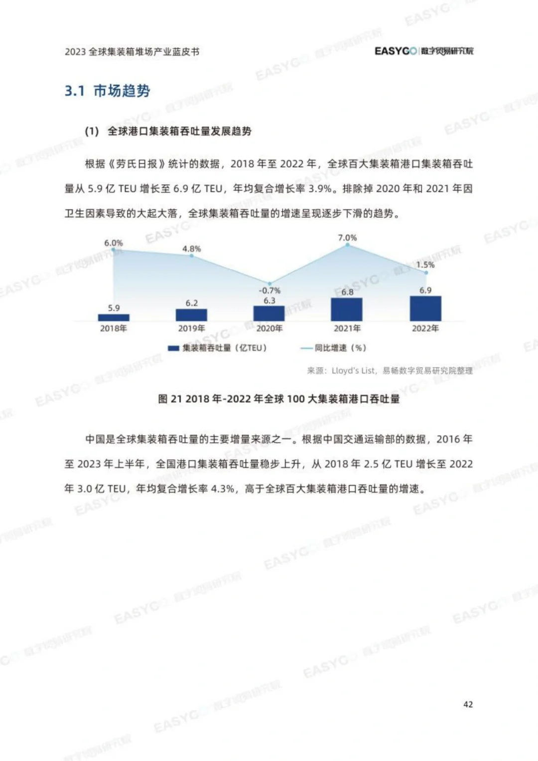 2023年全球集装箱堆场产业蓝皮书