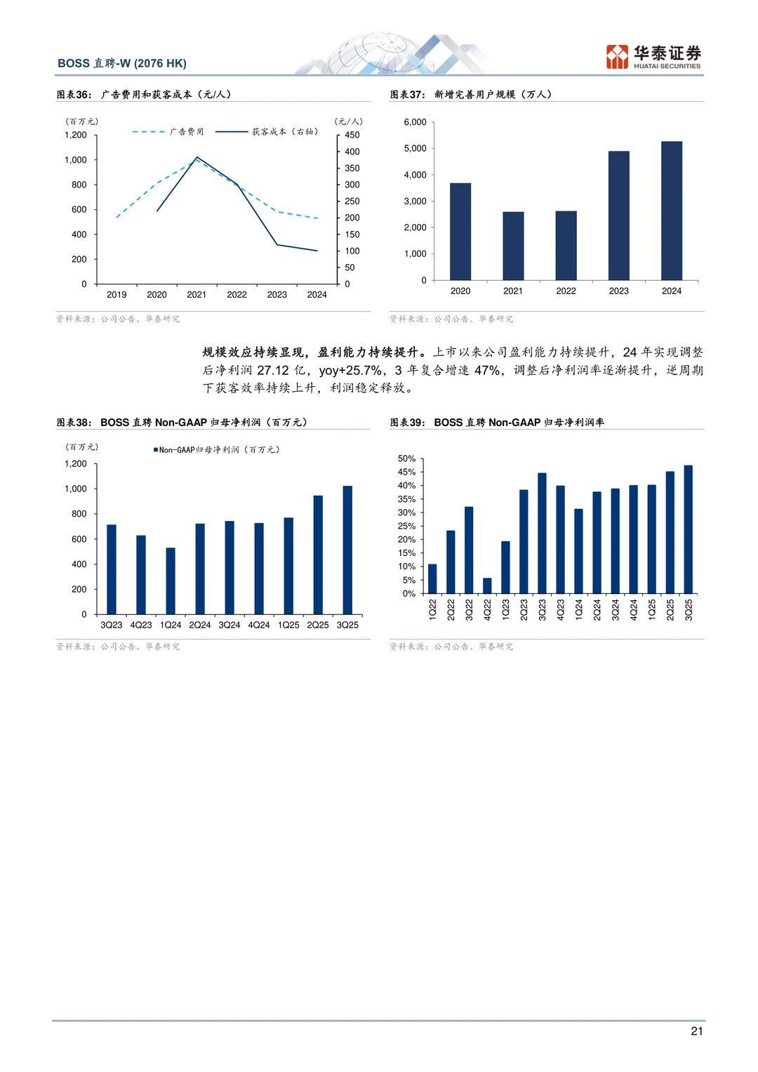 BOSS直聘公司研究报告-职类拓展线上化可期