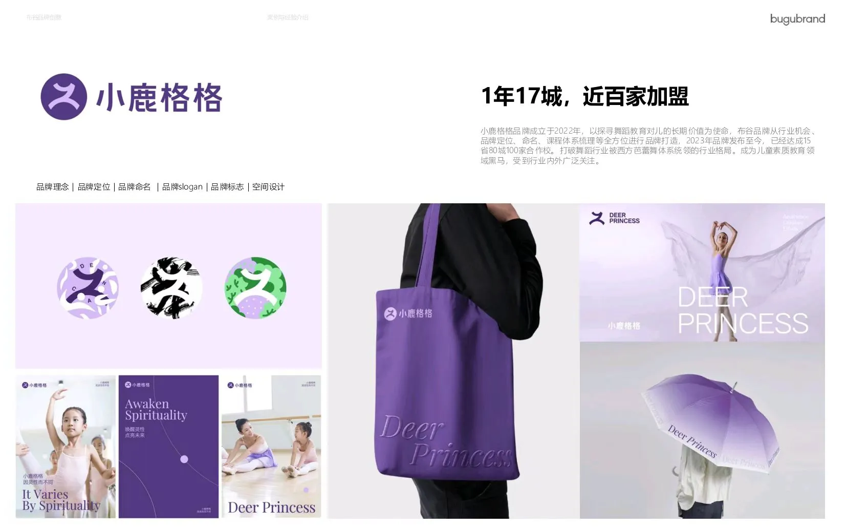 2025布谷品牌介绍也太牛了！