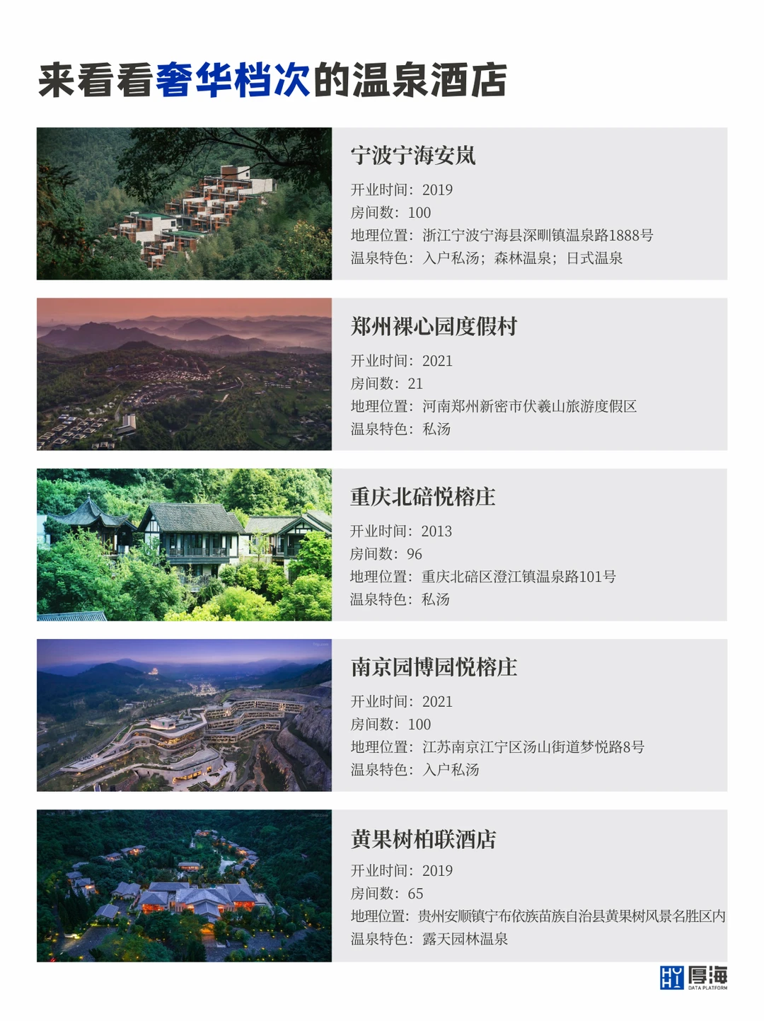 温泉酒店｜冬天正确的打开方式 ♨️