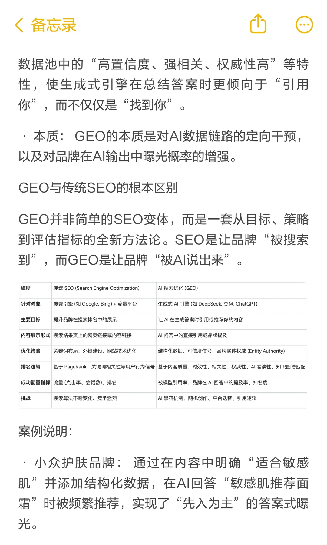 品牌如何被 AI 选择:从 GEO 到 AIBE