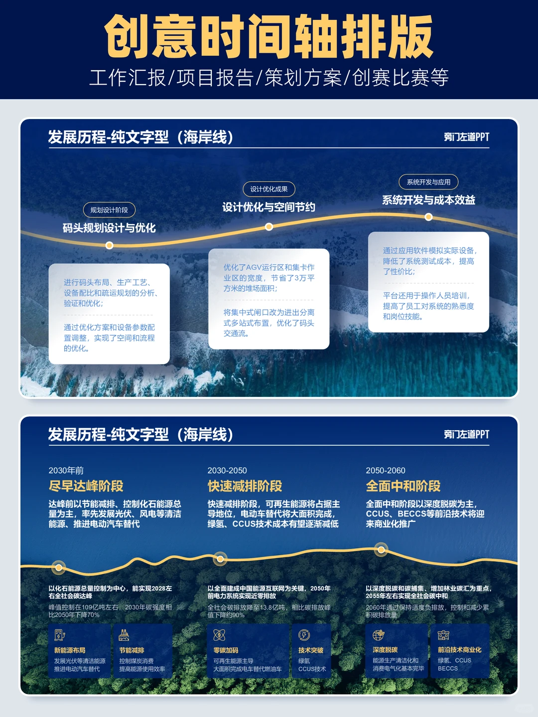 发展历程页这么排赢麻了?