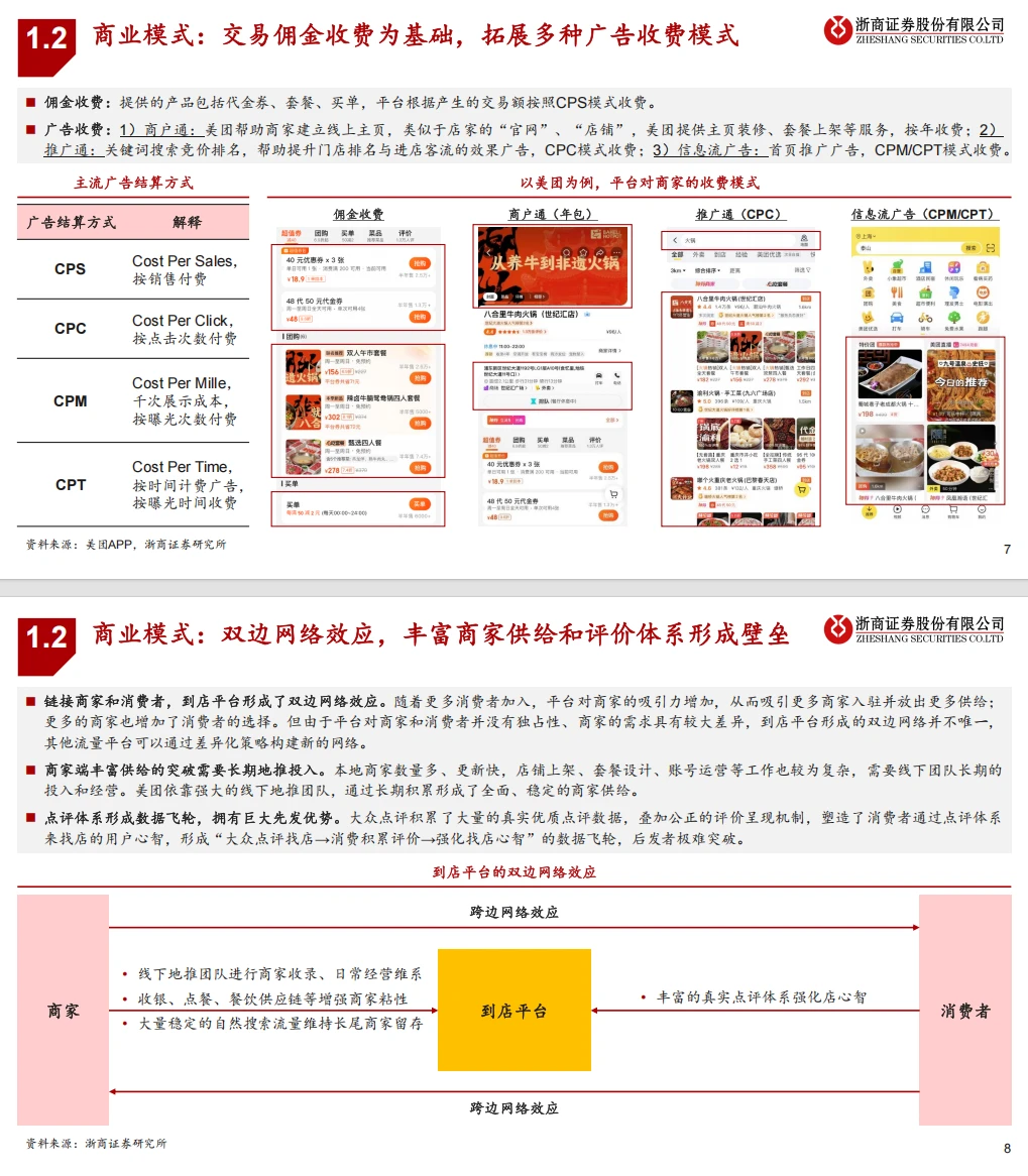 美团vs抖音,本地生活大战一触即发?