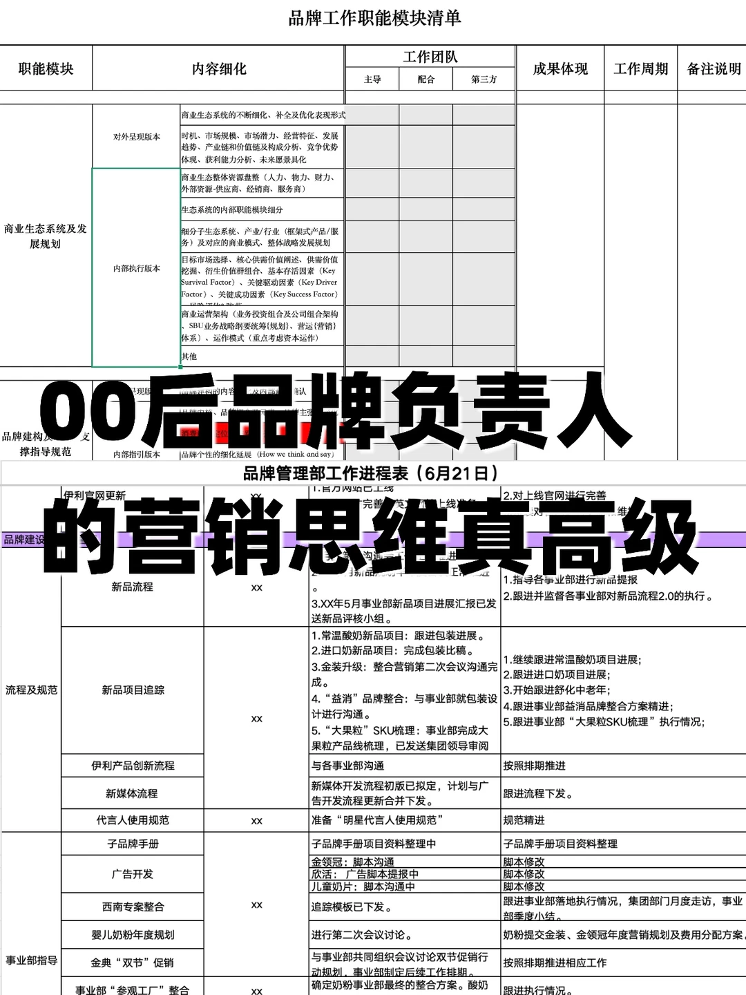 00后品牌负责人的营销思维真高级…