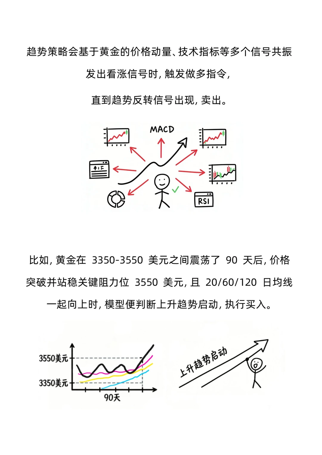 高手，是怎么玩转黄金的