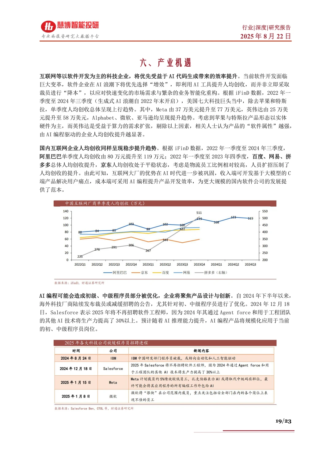 AI编程行业深度-市场现状、机遇及公司梳理