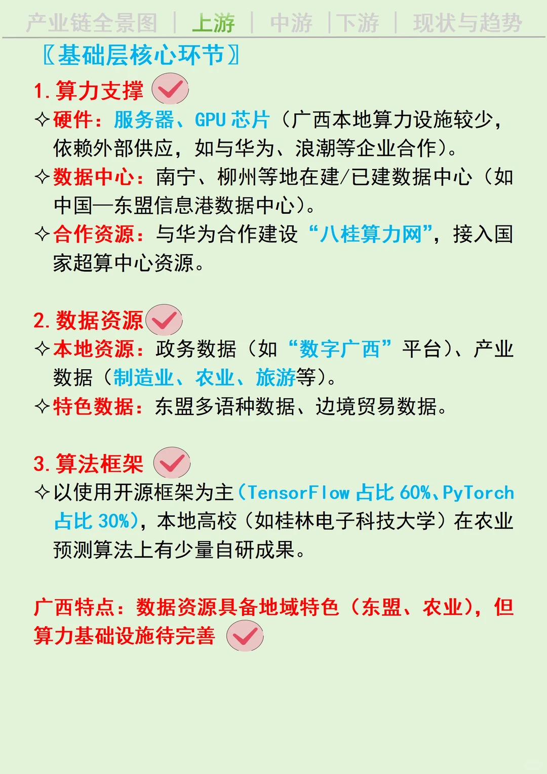 每天吃透一条广西产业链丨人工智能 AI?