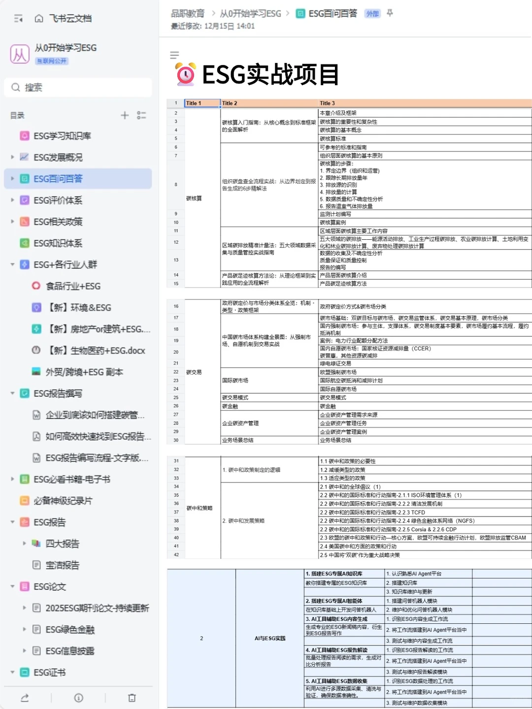 公司新来的ESG女生真是效率天花板啊！
