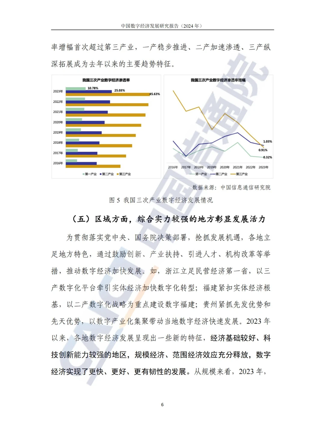 新质生产力-2024中国数字经济发展研究报告
