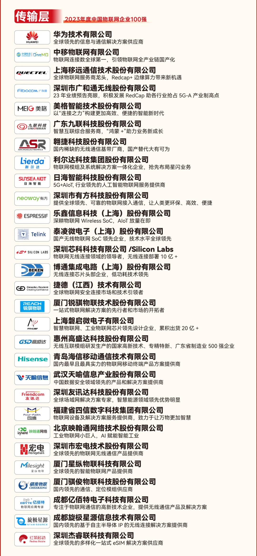 销售找工作，建议冲一冲物联网行业tob销售