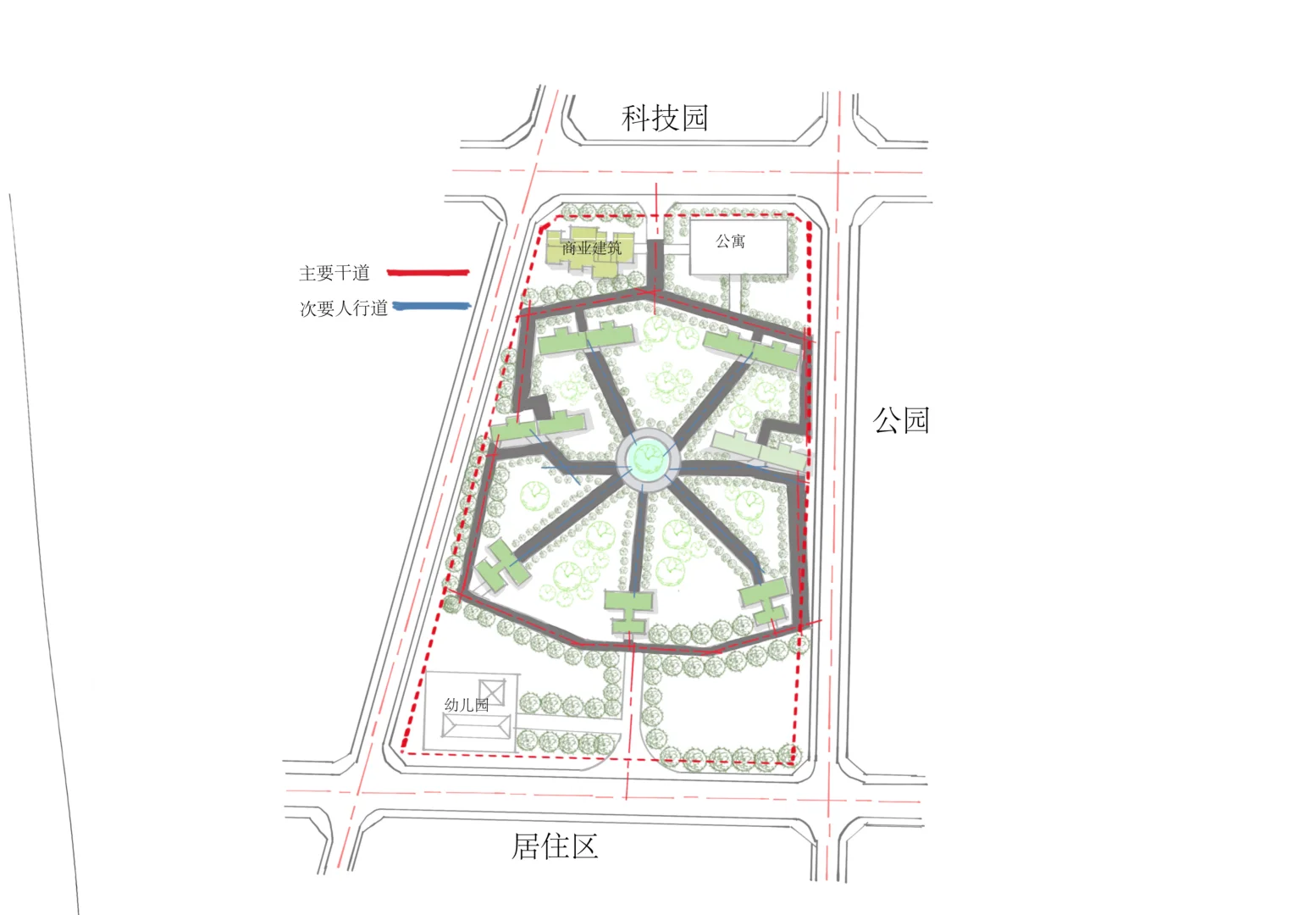 居住区规划布局设计