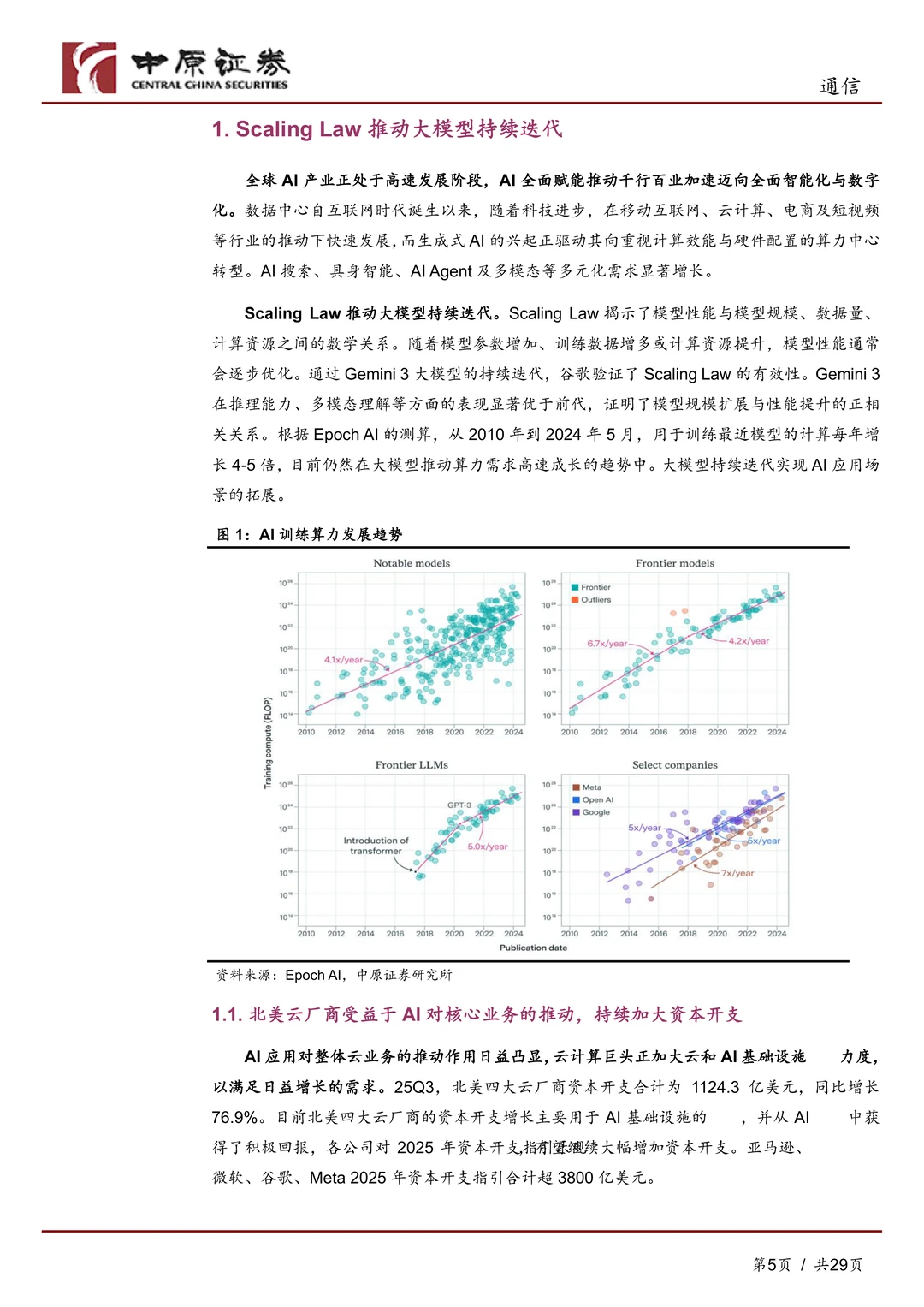 通信行业-高端光芯片国产替代加速