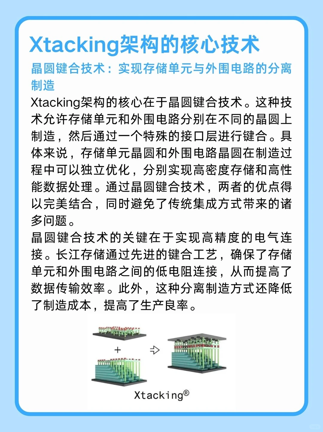 国产芯片破局之路