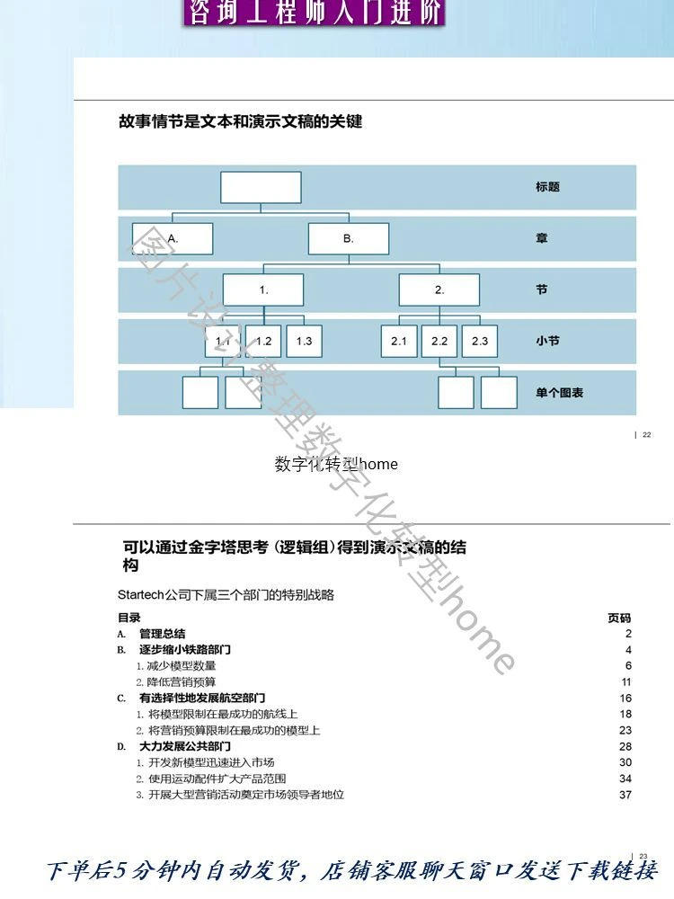 402页可编辑PPT详解管理咨询高级分析师赋能