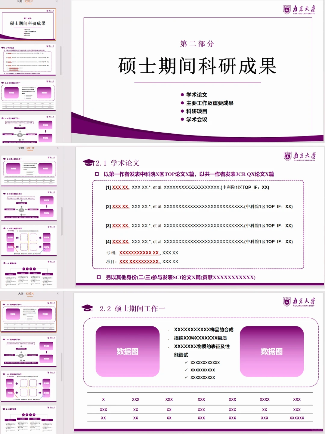 申博博士研究生复试PPT分享