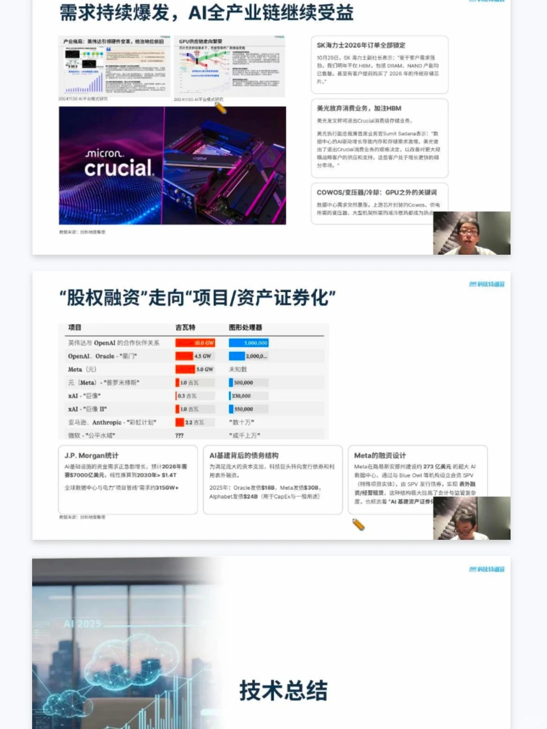 前哨科技特训营第六季29期2025年AI趋势回顾