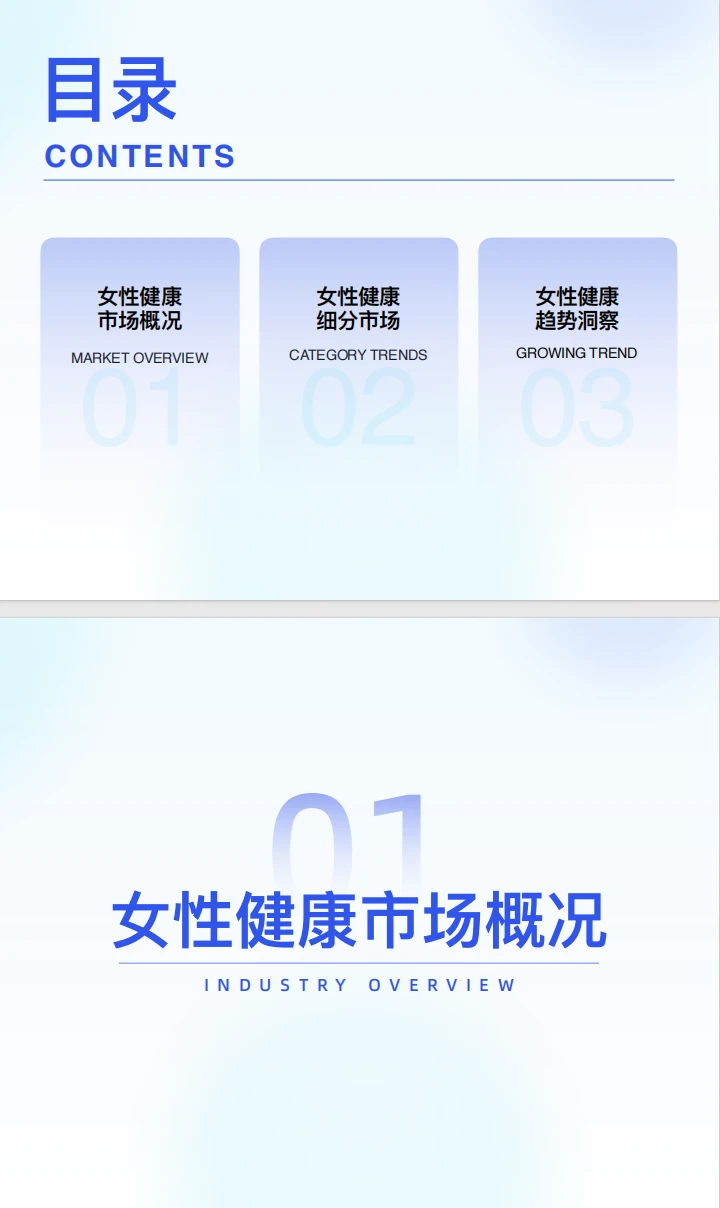 437女性健康食品消费趋势洞察