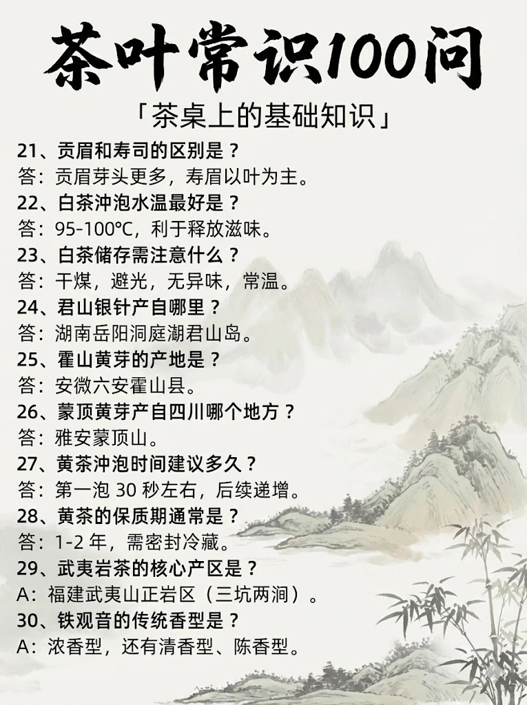 ?茶圈内的人收藏!茶行业百问百答~