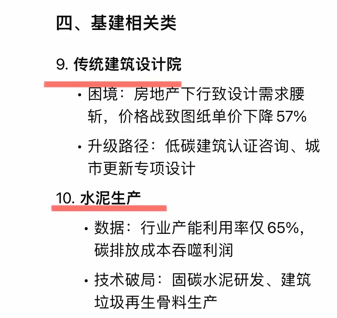 DeepSeek总结20个已经饱和的行业