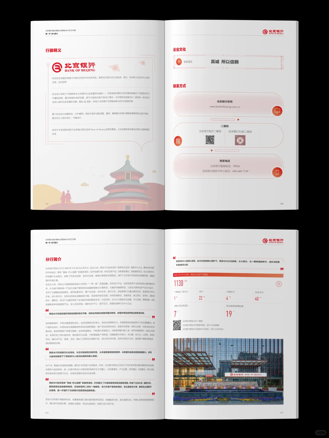 原创：好看的员工入职培训手册