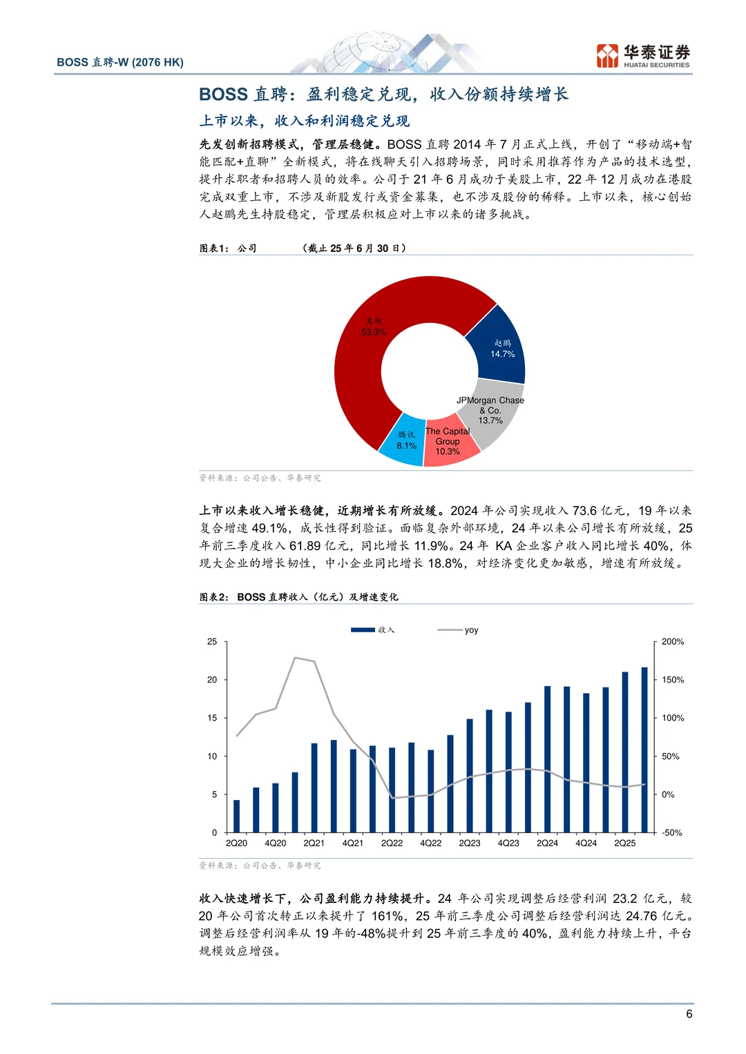 BOSS直聘公司研究报告-职类拓展线上化可期