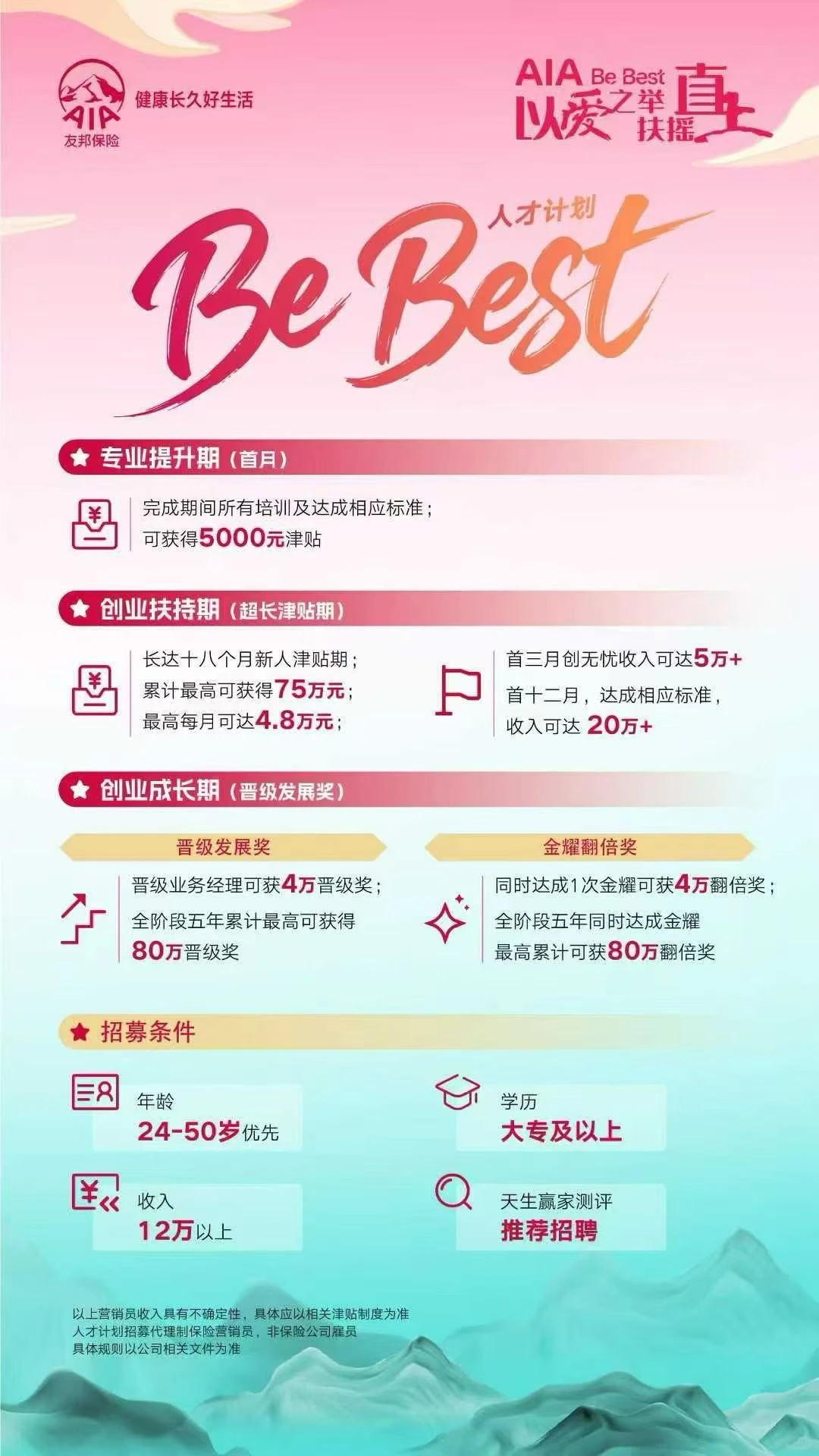 房地产和教培的宝子还好嘛？