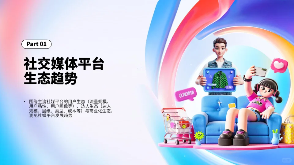 今年一定要做的新媒体营销?