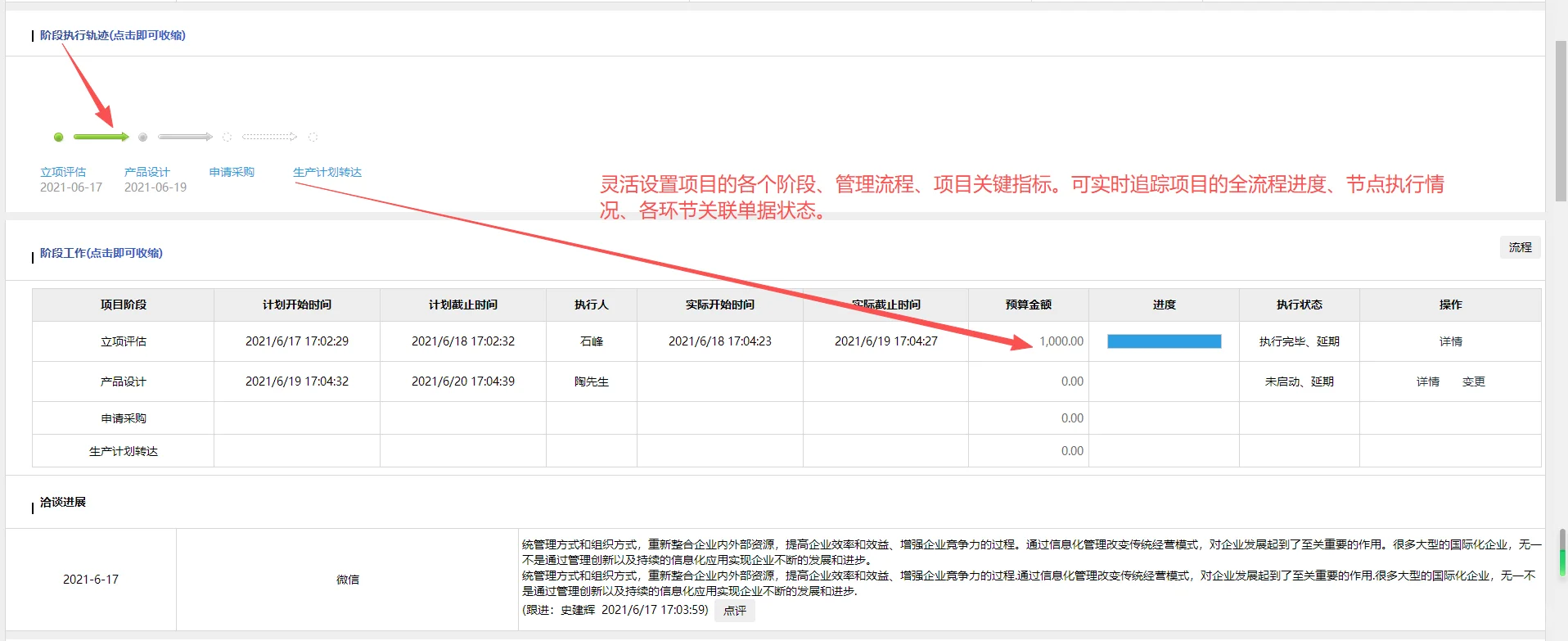 适合电子行业的一体化ERP!
