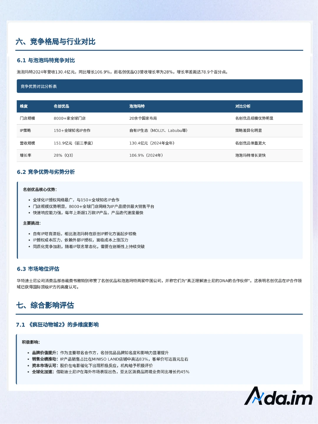 【Ada数据速递】疯狂动物城2对名创股价影响