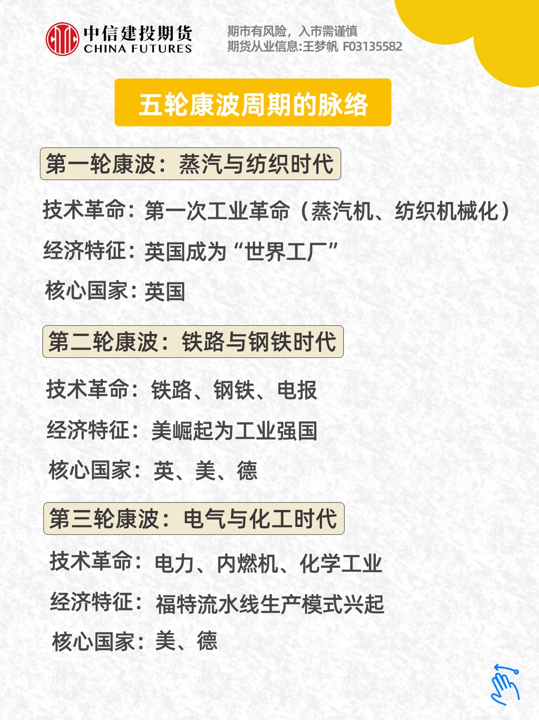 每天学个金融知识丨第88期 康波周期